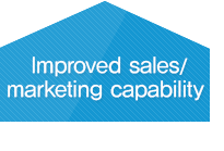 Improved sales/marketing capability