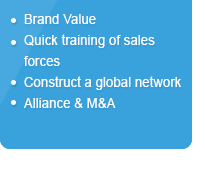 .Brand Value
							.Quick training of sales forces
							.Construct a global network
							.Alliance & M&A 