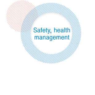 Safety, health management