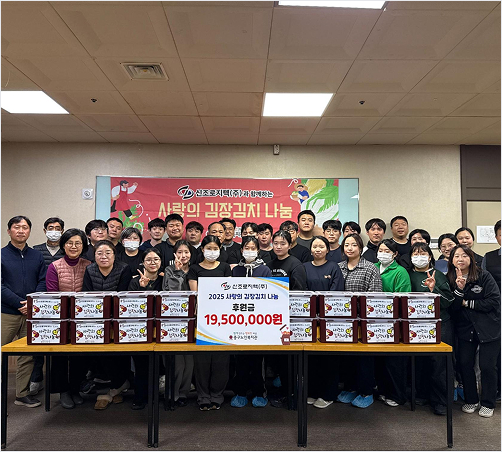 Community Activity 3